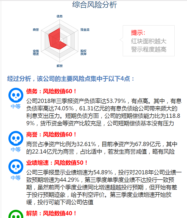澳彩免费资料		