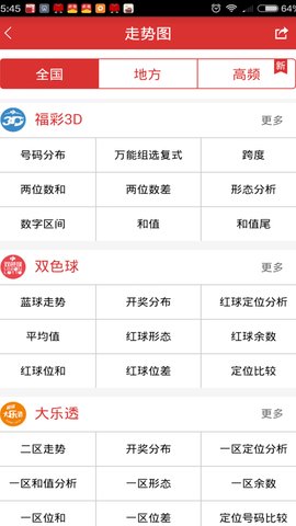 科普展现:澳彩官方网址	（下载官网澳彩）