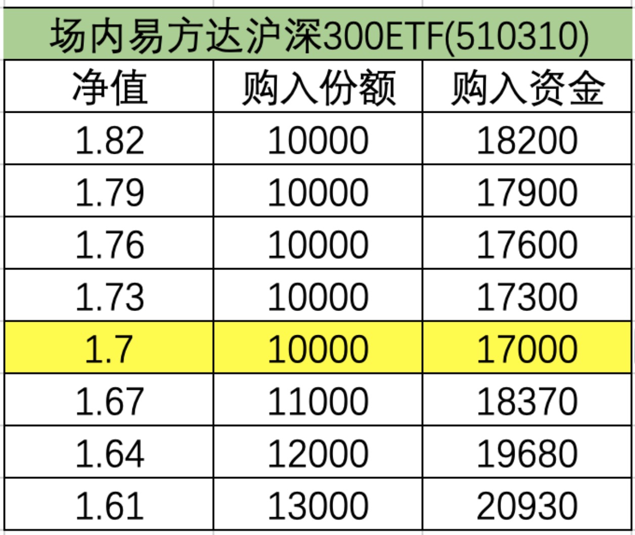 澳彩资料免费长期公开最新版优势