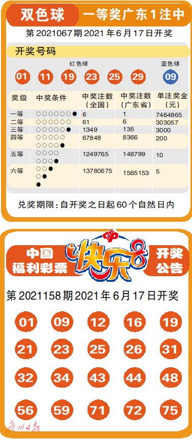 科普展现:澳门彩门彩票有限公司（澳门彩厍）