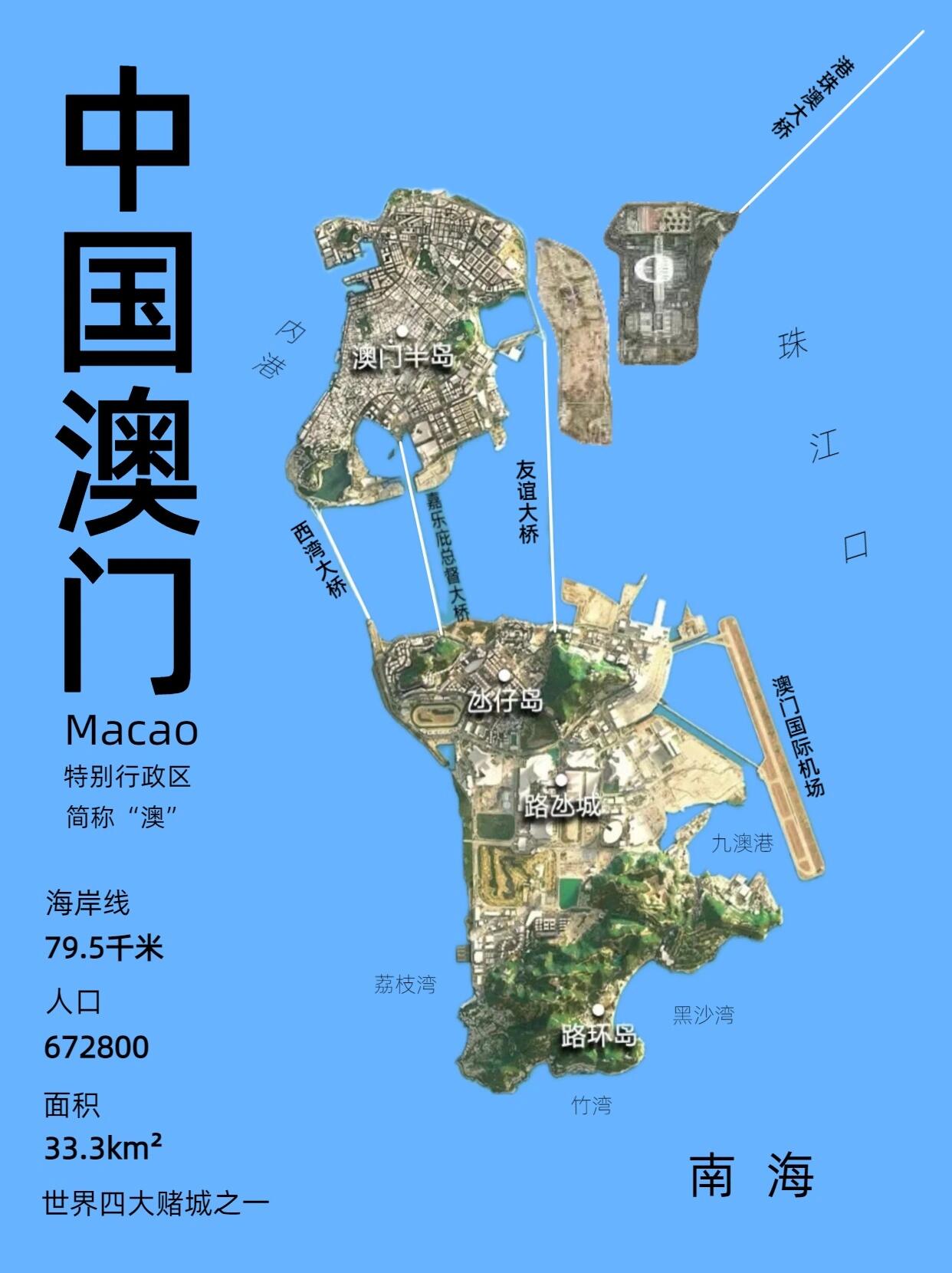 包含澳门资料库澳门资料库澳门图库彩图的词条