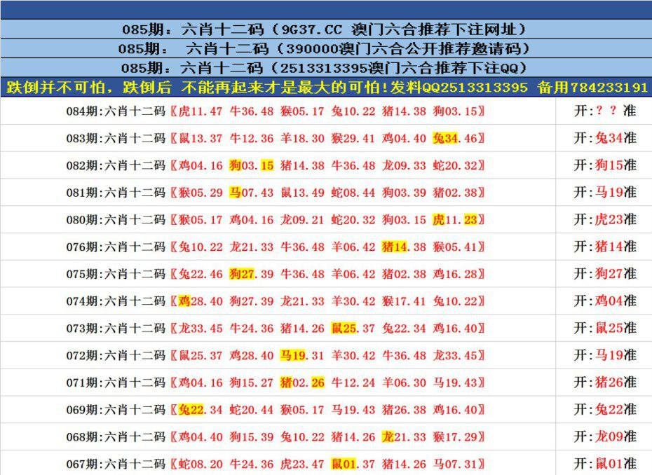 新澳彩资料大全	