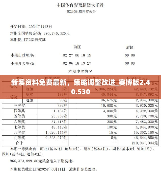 全网最准澳彩资料大全	