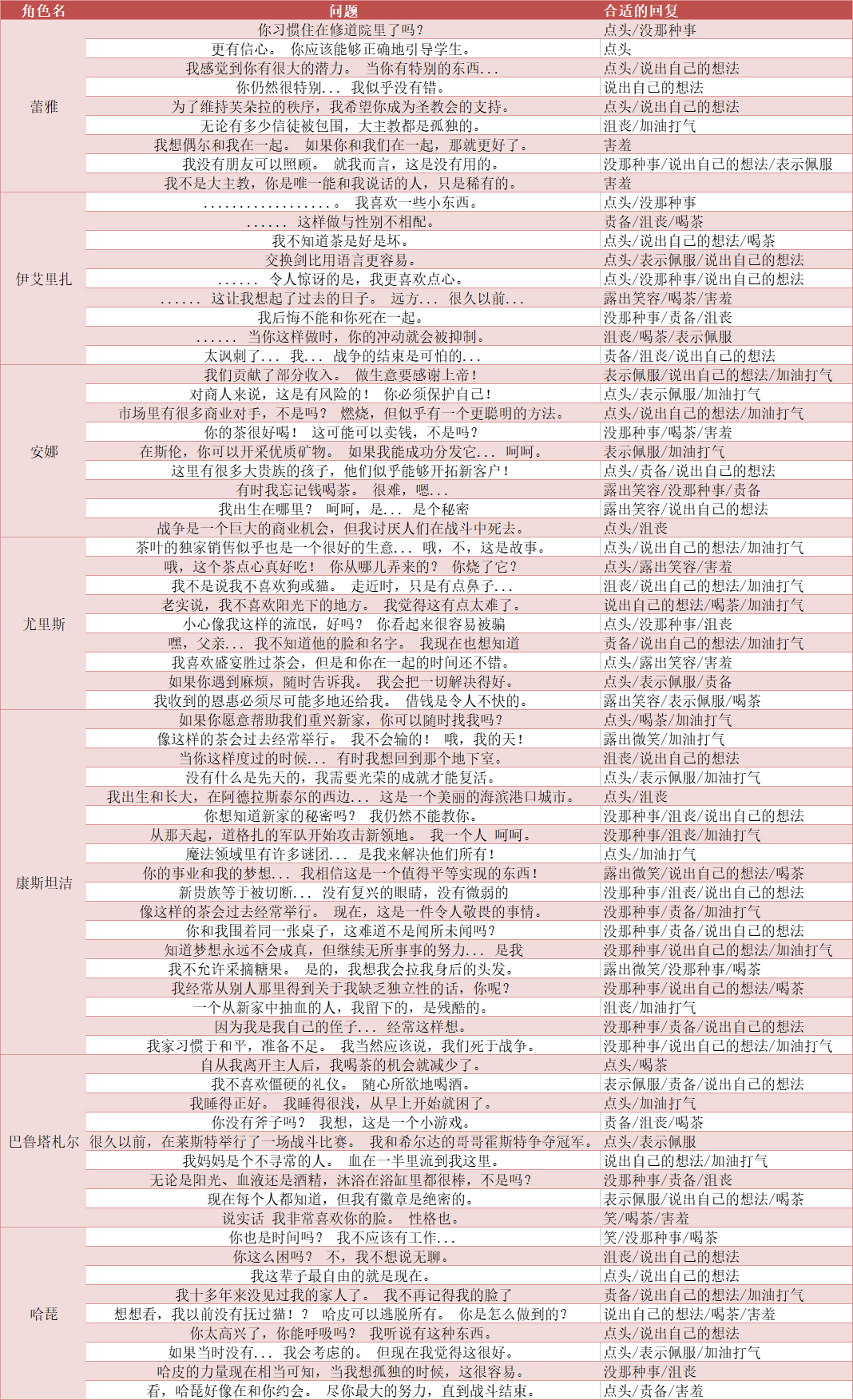 澳彩全年免费资料大全最新
