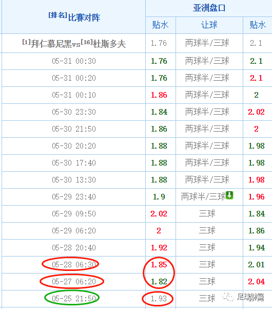 2024年新澳彩全年资料	
