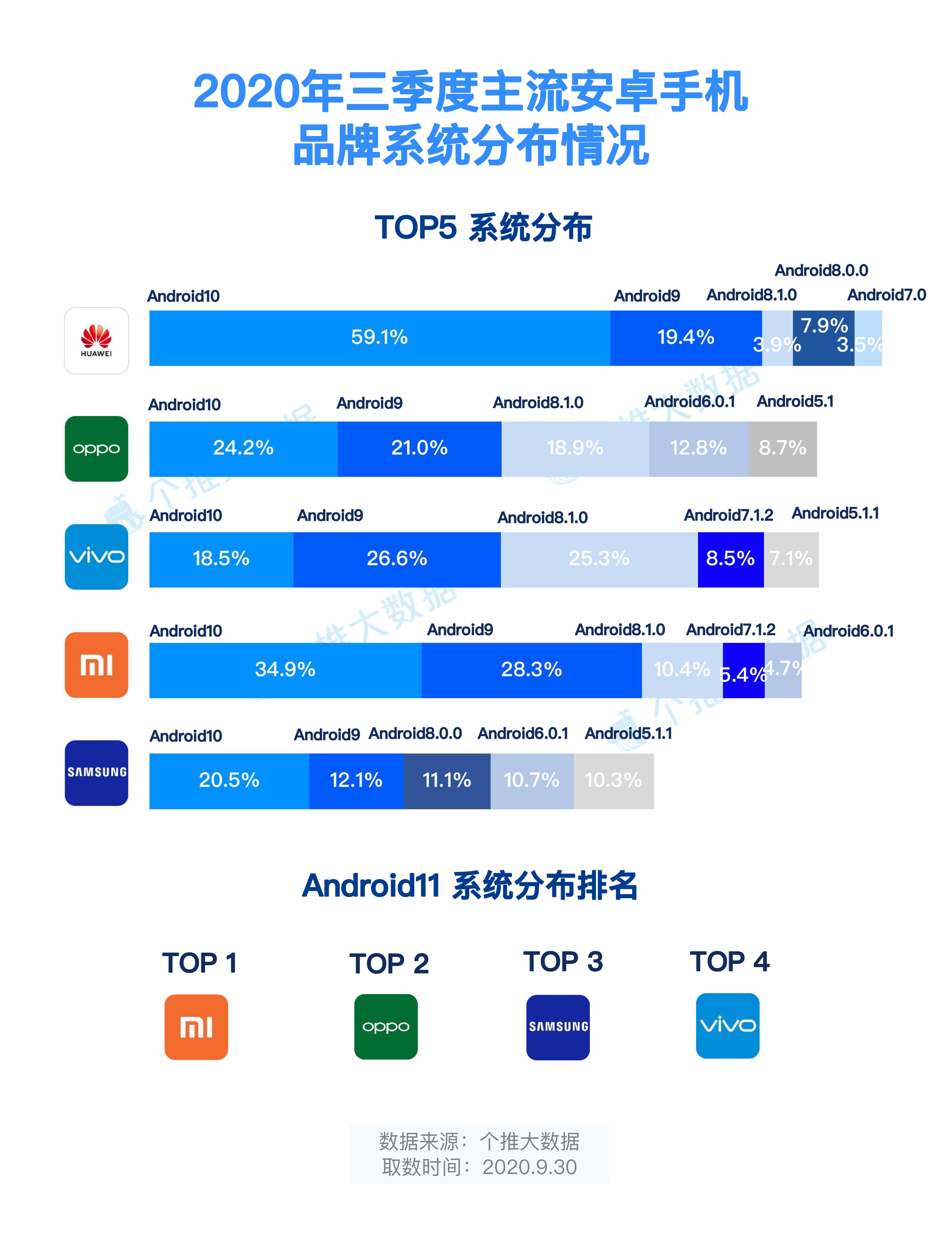 科普展现:新奥精准内部数据（新奥大数据）